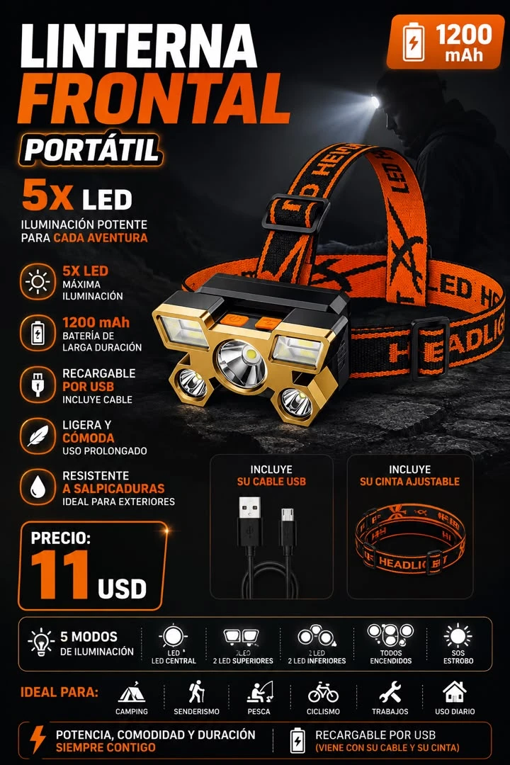 Linterna frontal portátil's foto | DeTodo UnTin |  BizneCubano